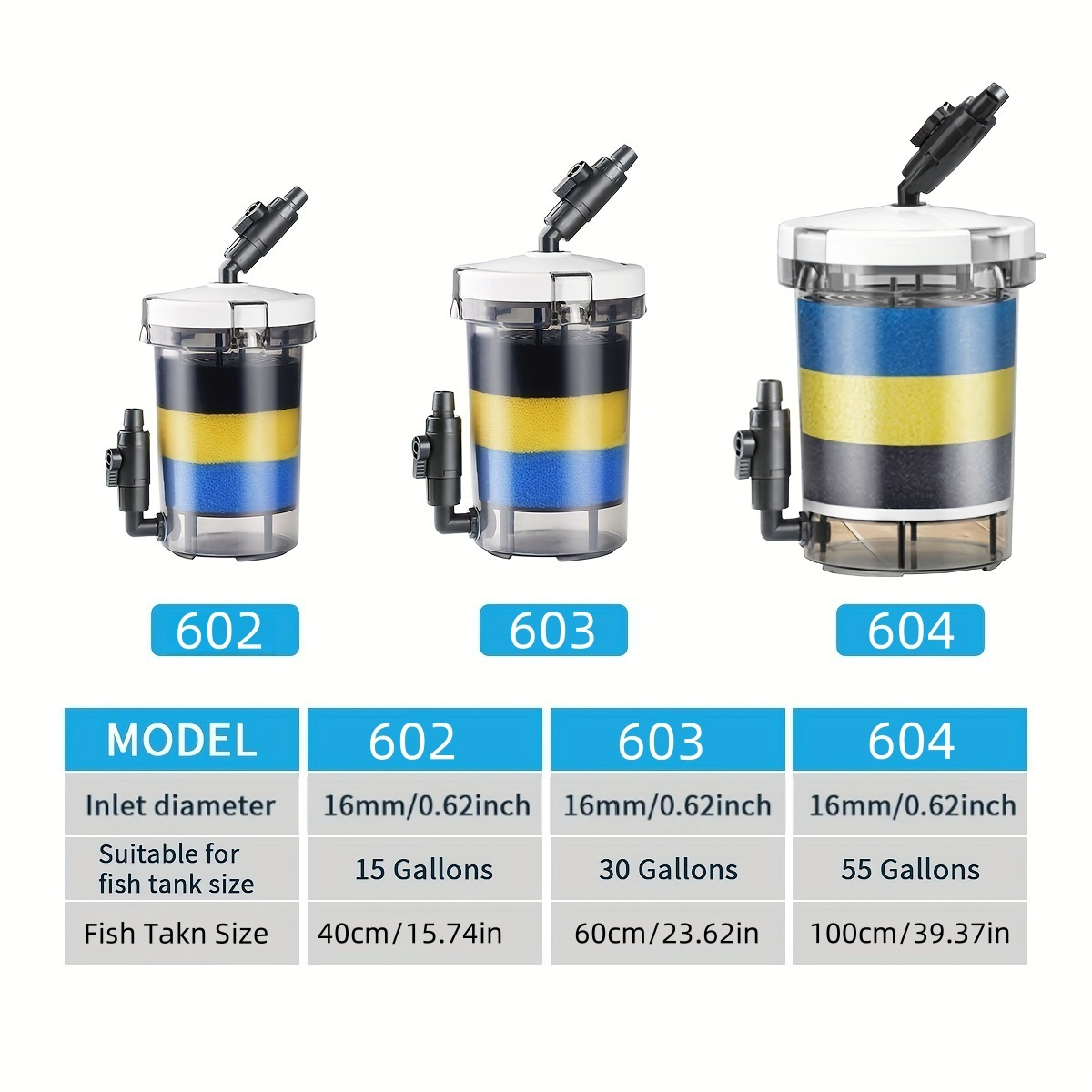 SUNSUN EW-602 EW-603 EW-604 Ci – Aquarium Blue Marine Reef 60 recenzja i cena