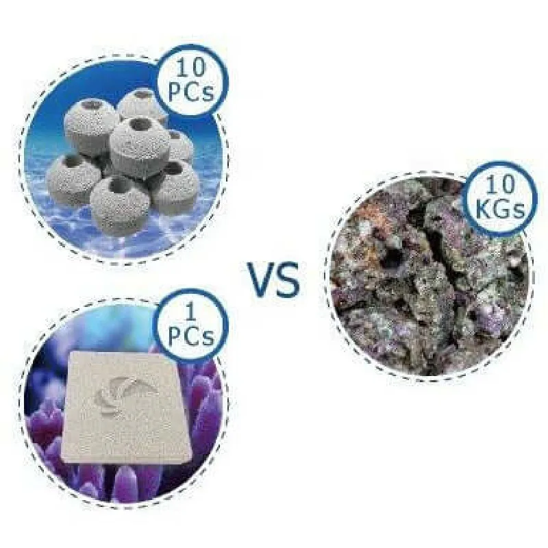 Akwarium Nano Tech Bioblock Ju – Marine Aquarium Cube recenzja i cena