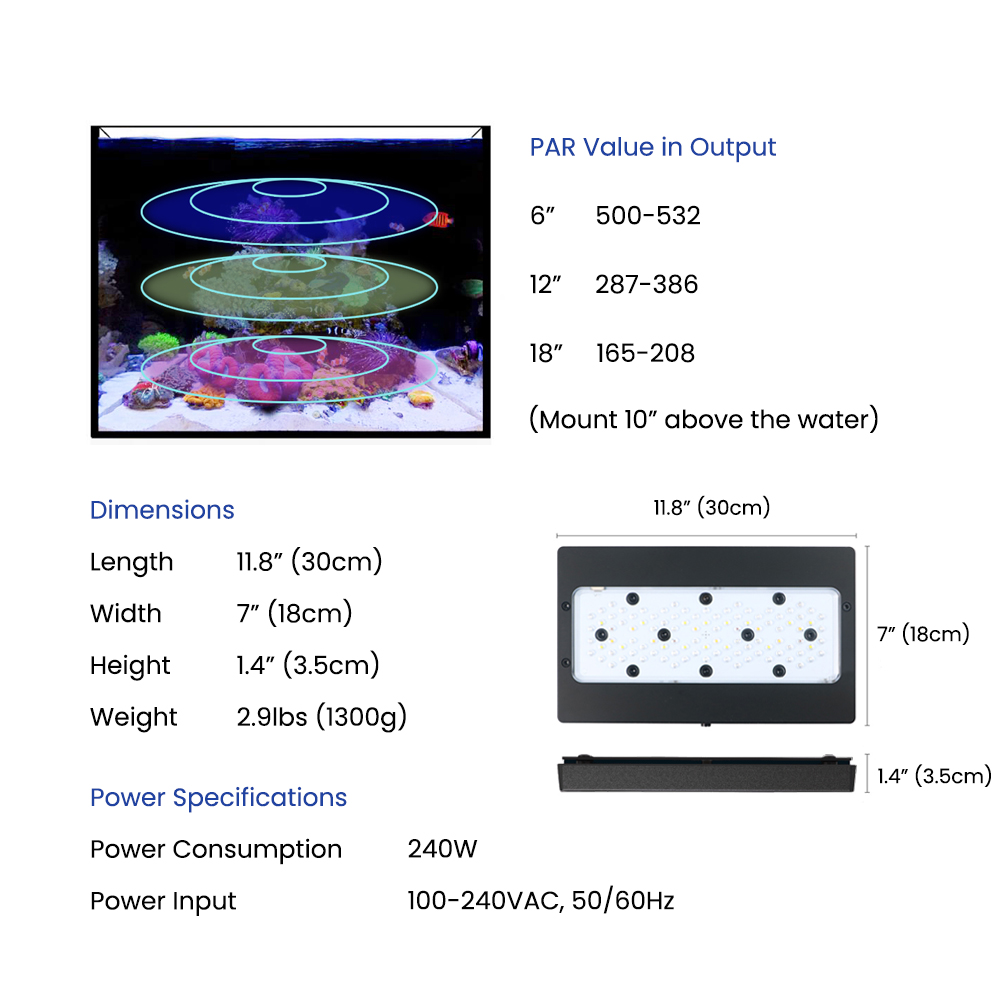 A8SE II Max i Blue 240W Pełnos – Aquarium Blue Marine Reef recenzja i cena