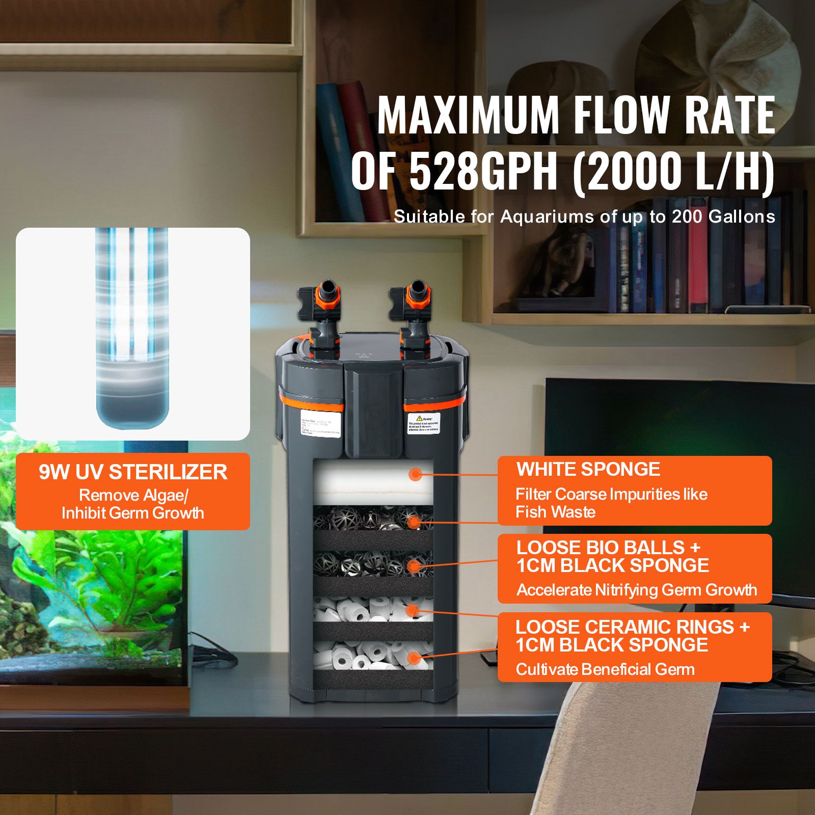 Filtr do akwarium 528GPH, 5-st – Marine Aquarium Uv recenzja i cena